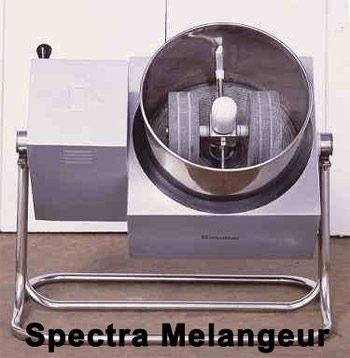 Kleiner Grinder/Melangeur von Spectra